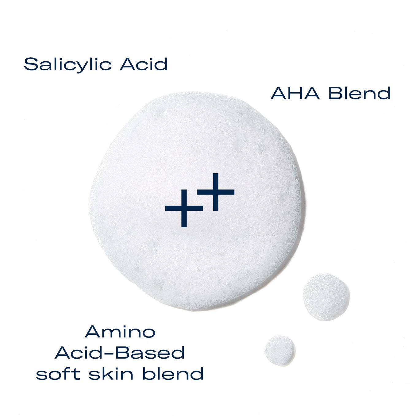 Refining Foam
Cleanser